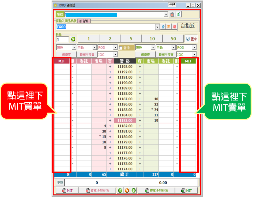 國內MIT下單，左邊買進，右邊賣出